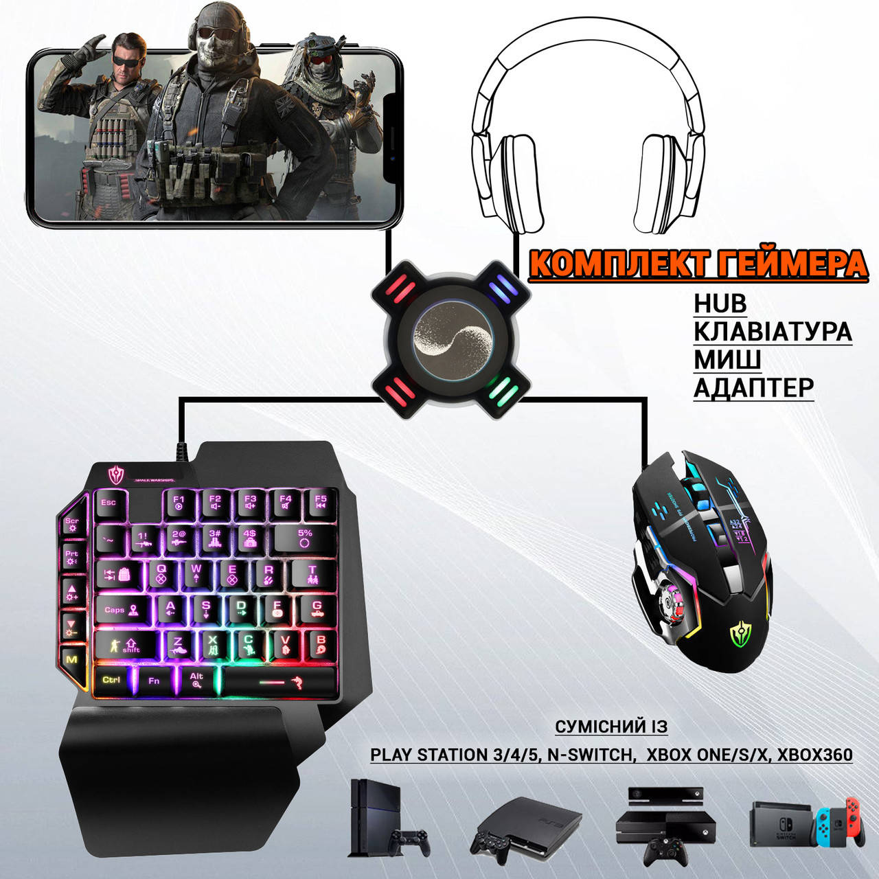 

USB Hub Адаптер-конвертер игровой хаб переходник для PS3, PS 4, N-Switch, Xbox One, XBOX360 MND