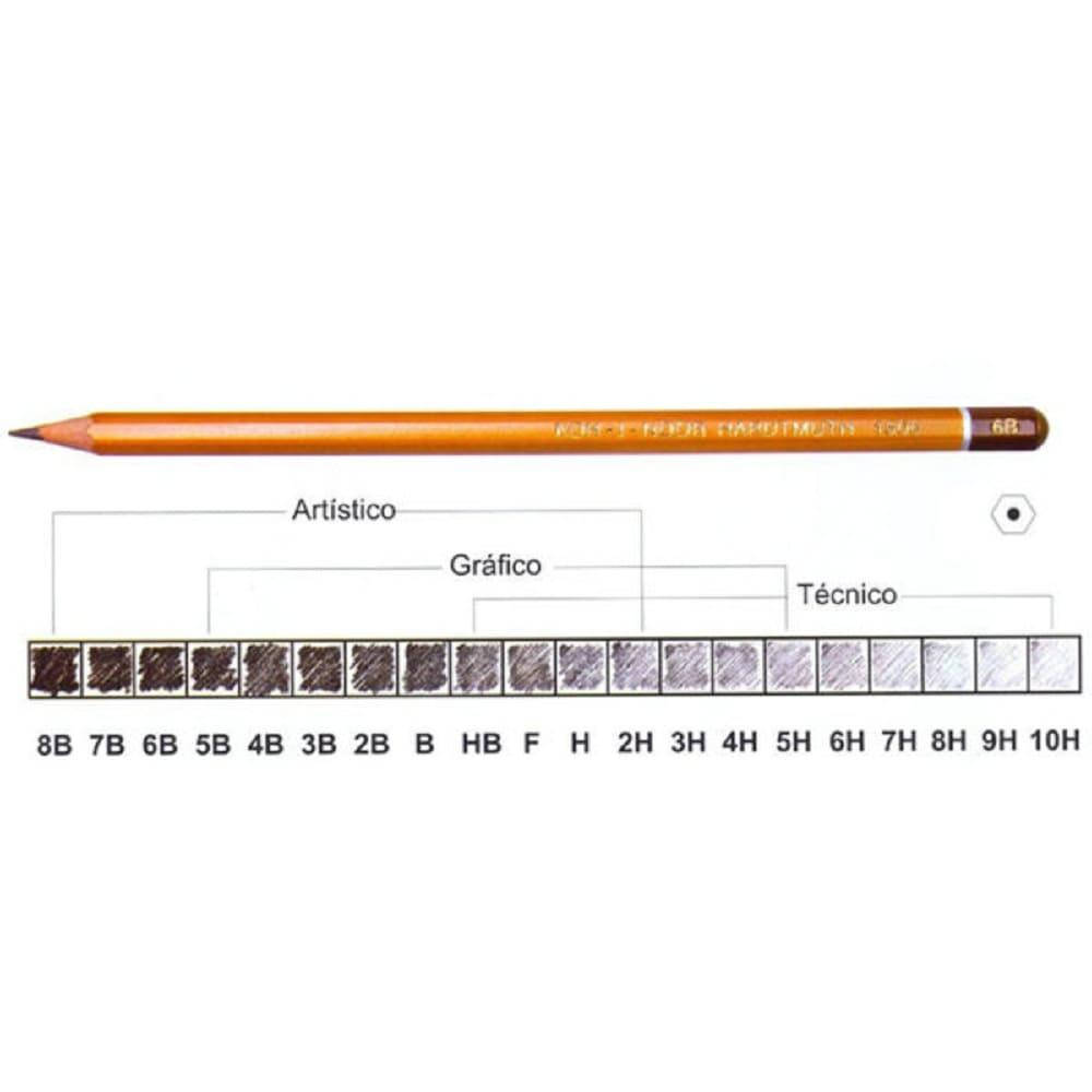 

Олівець графітний Koh-i-Noor (1500), В