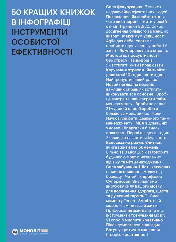 

Книга «50 найкращих книжок в інфографіці. Інструменти особистої ефективності». Автор - Smart Reading
