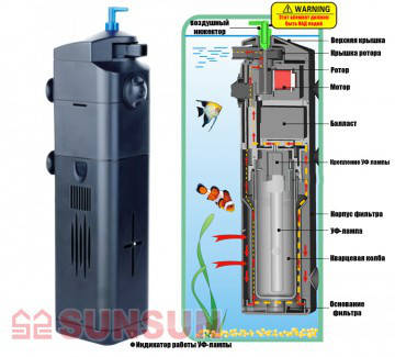 

Внутренний фильтр с УФ-стерилизатором SUNSUN JUP-22 9w