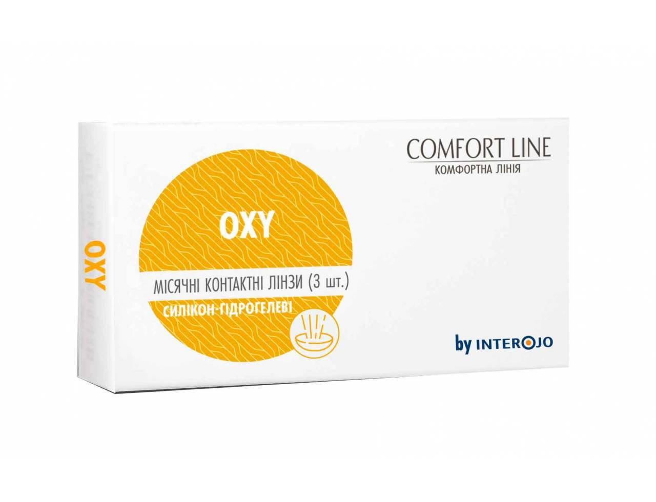 

Контактные линзы Interojo Oxy