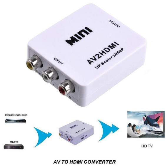 

Переходник конвертер AV (RCA) to HDMI Адаптер аудио и видеосигнала AV2HDMI Преобразователь мини 1080р