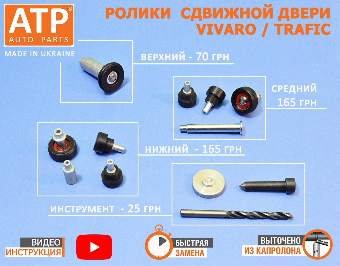 

Полный комплект роликов боковой сдвижной двери Opel Vivaro, верхний + средний + нижний + инструмент