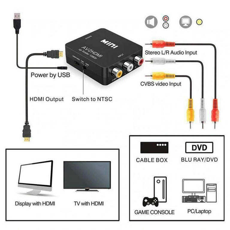 

Конвертер AV RCA видео в HDMI HD 1080P питание USB 5В черный