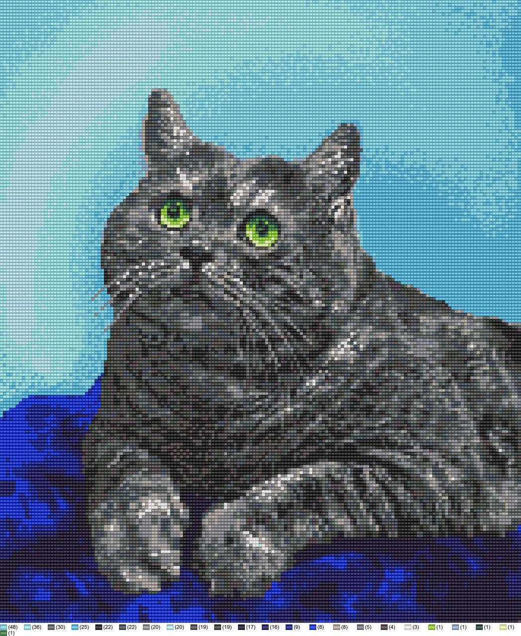 

Кот, собака, ...