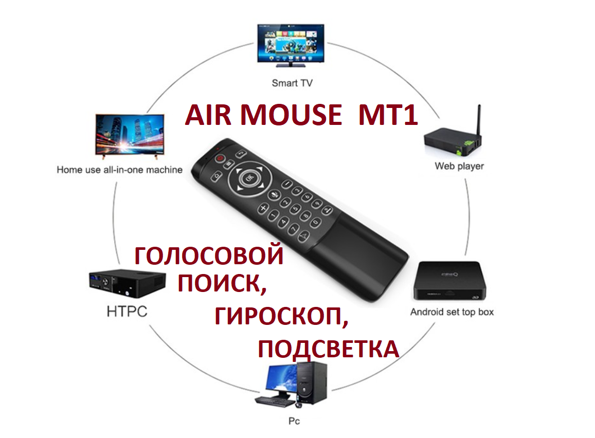 

Пульт MT1 с гироскопом Air Mouse Аэро мышь с подсветкой и микрофоном, Черный