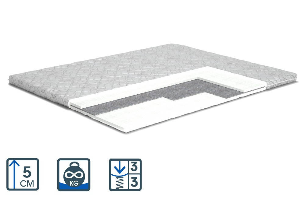 

Тонкий матрас Topper-futon 3 / Топпер-футон 3 для кровати Матролюкс