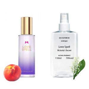 

Парфюмированная вода Love Spell 110 мл