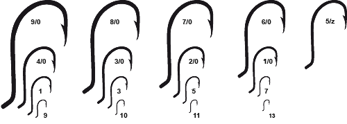 

Крючки Kalipso 2/0 (100шт)