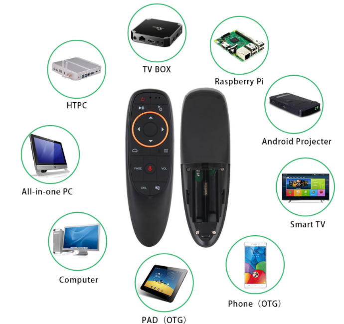 

G10S Pro Air Mouse воздушная мышь с микрофоном, подсветкой кнопок