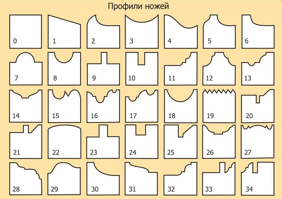 

Ножи фигурные к барабану L-40