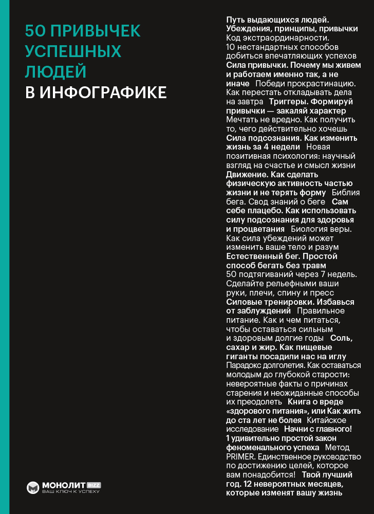 

Книга 50 привычек успешных людей в инфографике (Моноліт)