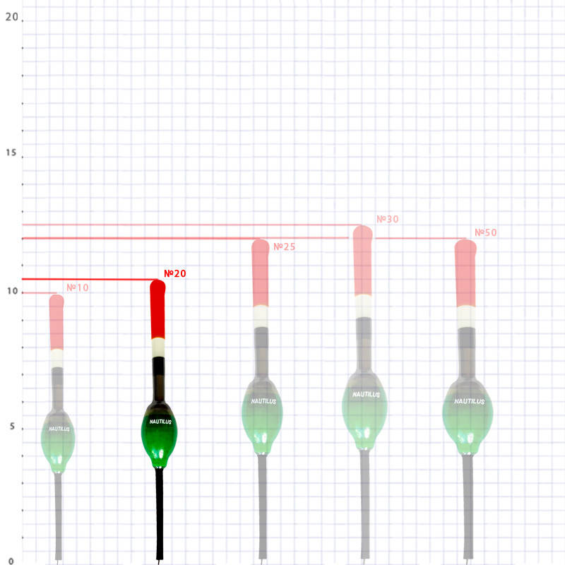 

Поплавок ковзний "Nautilus" 10301-020 2г (10шт/уп)