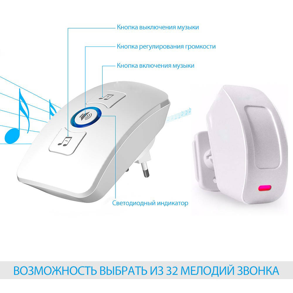 

Беспроводной сигнализатор о посетителе на движения R12-PR03, Белый
