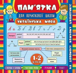 

Пам’ятка для початкової школи. Українська мова. 1-2 класи Укр УЛА