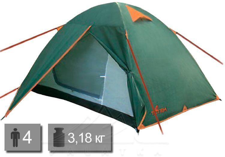 

Палатка Totem Tepee 4 v2 (TTT-027)