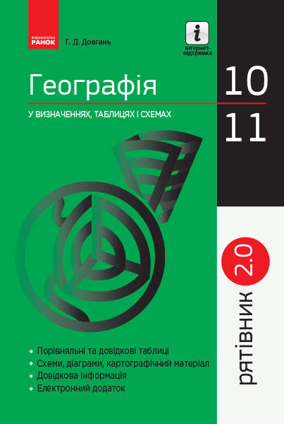 

Рятівник 2.0. Географія у визначеннях, таблицях і схемах. 10—11 класи Довгань Г.Д.
