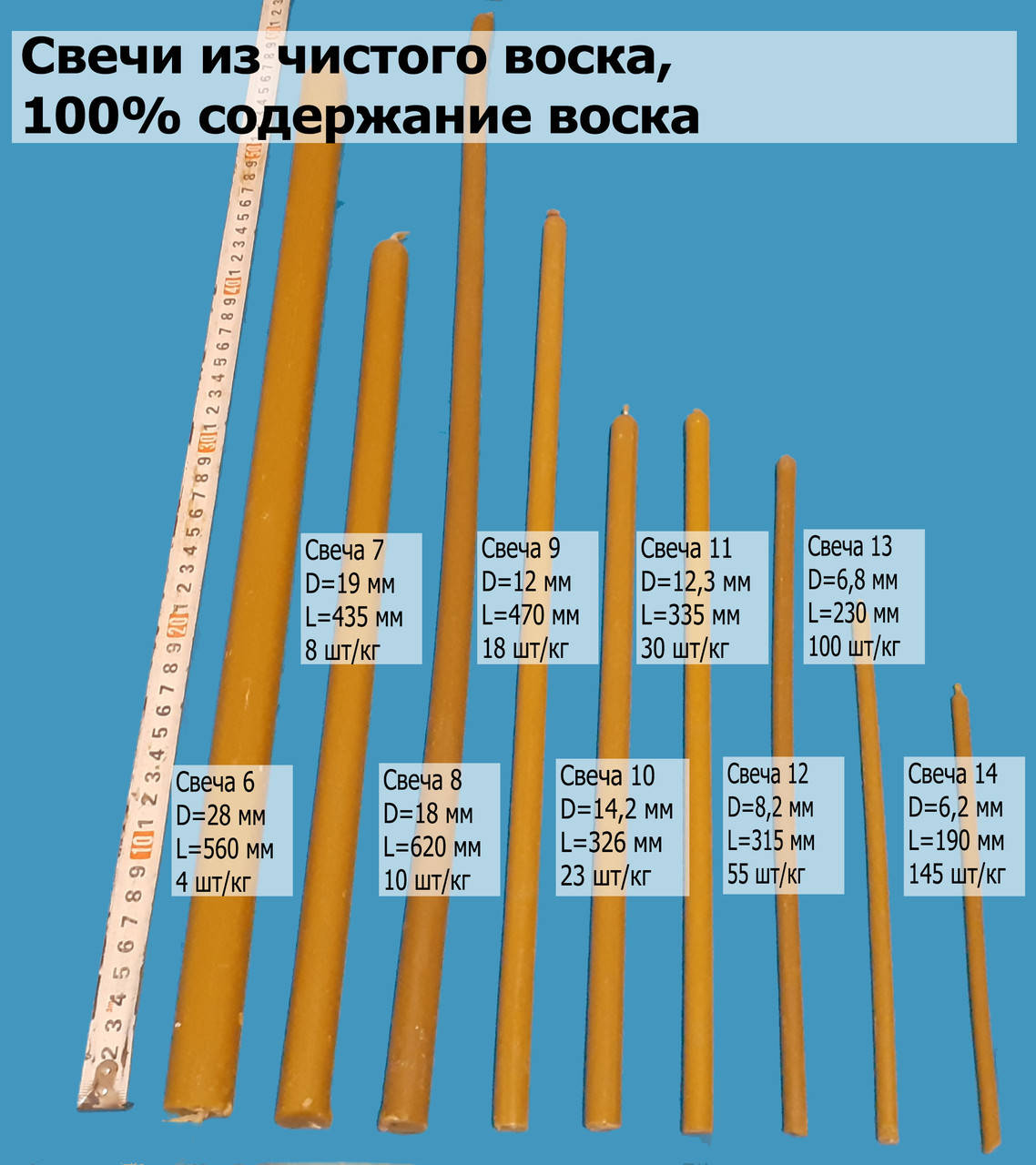 

Свечи восковые церковные из чистого воска, 100% содержание воска, 1 кг, Желтый