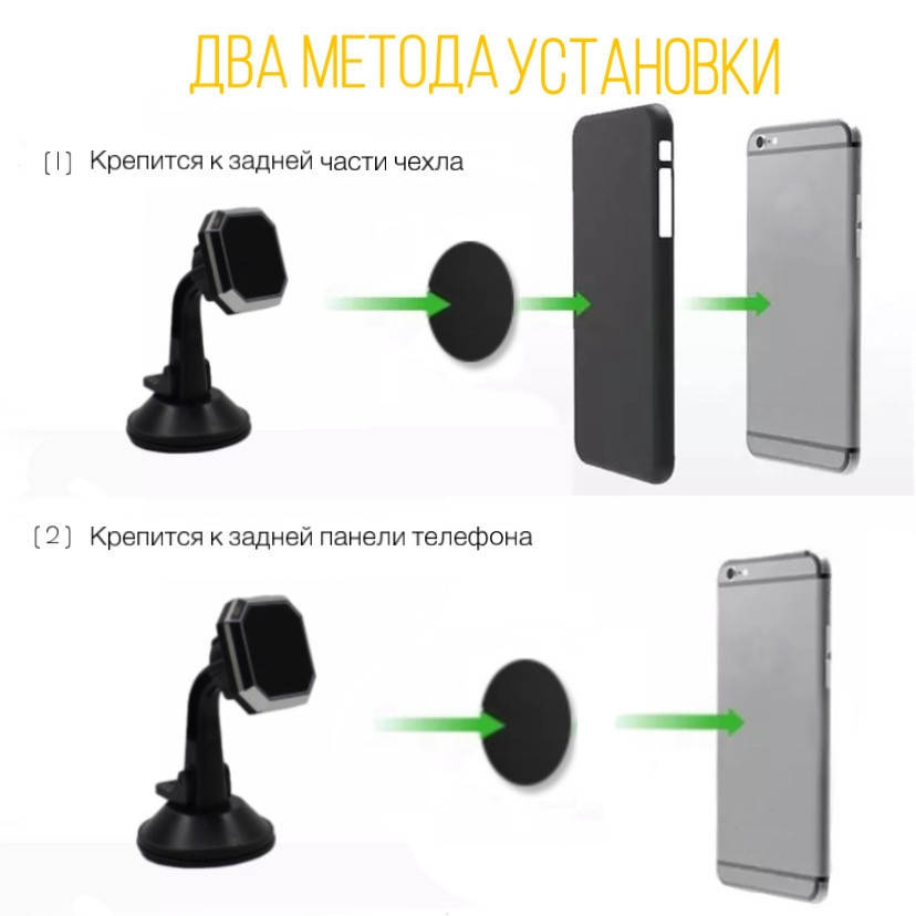 

Бестселлер AMAZON 2021 держатель для телефона в автомобиль с присоской магнитный.