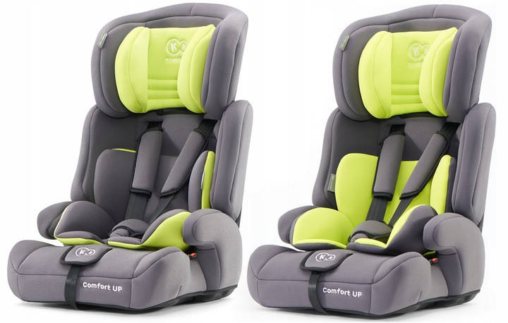 

Автокресло Kinderkraft Comfort Lemon Up 9-36 кг