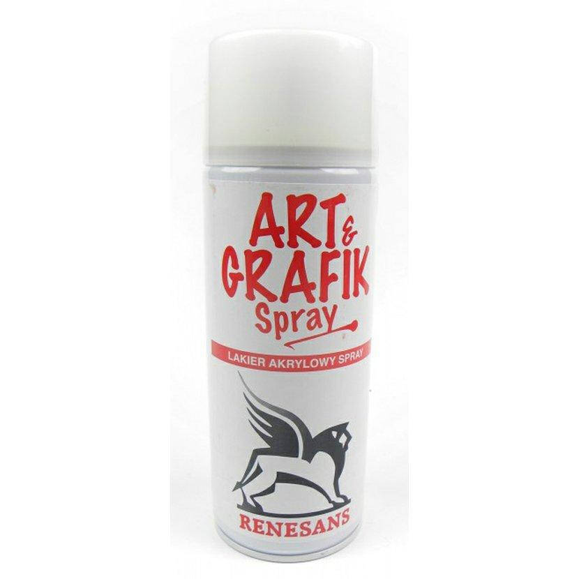 

Прозорий покивний акриловий лак в аерозолі/блиск