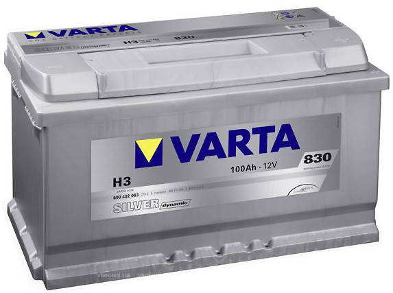

Аккумулятор автомобильный Varta SILVER dynamic 100/Ah