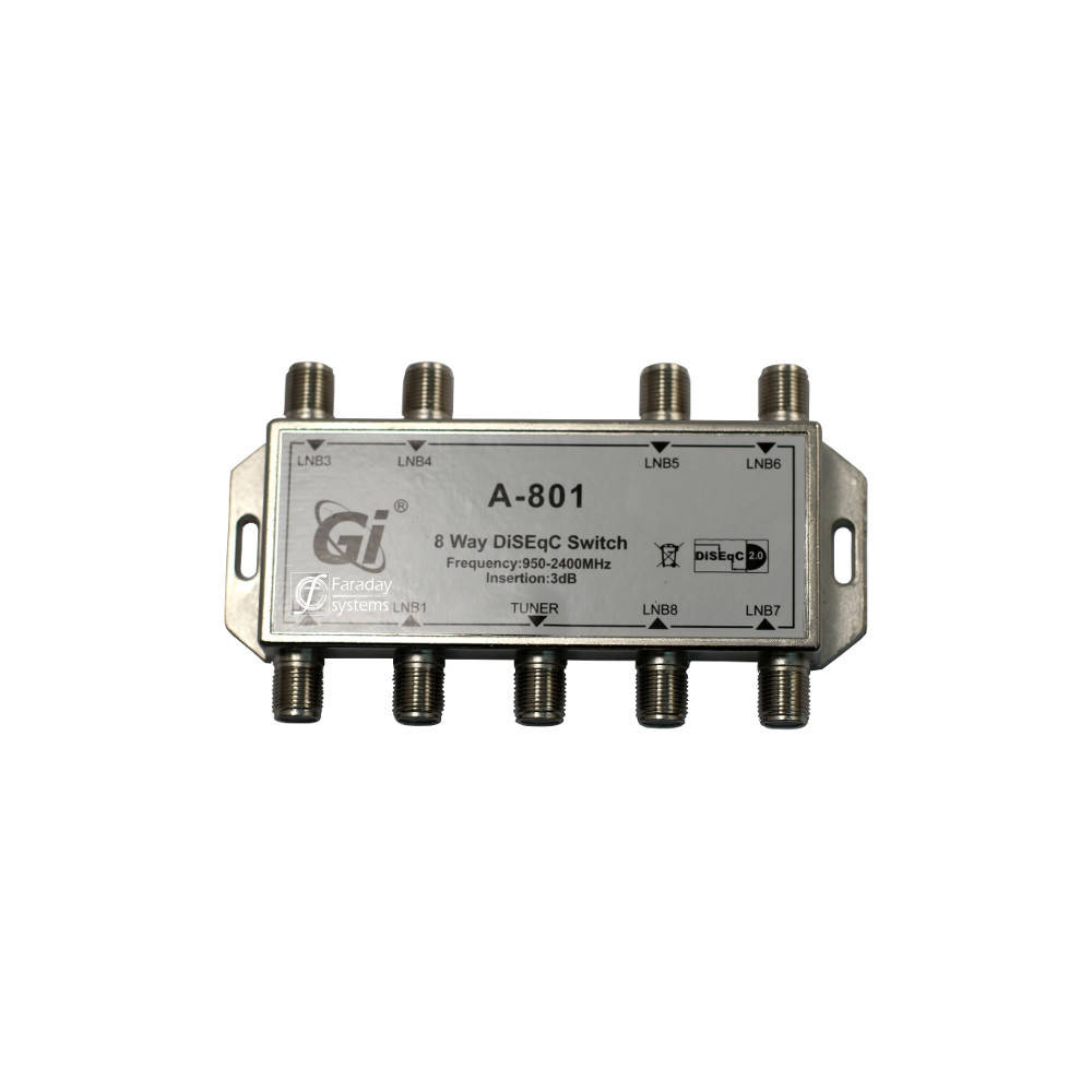 

Gi A801 8x1