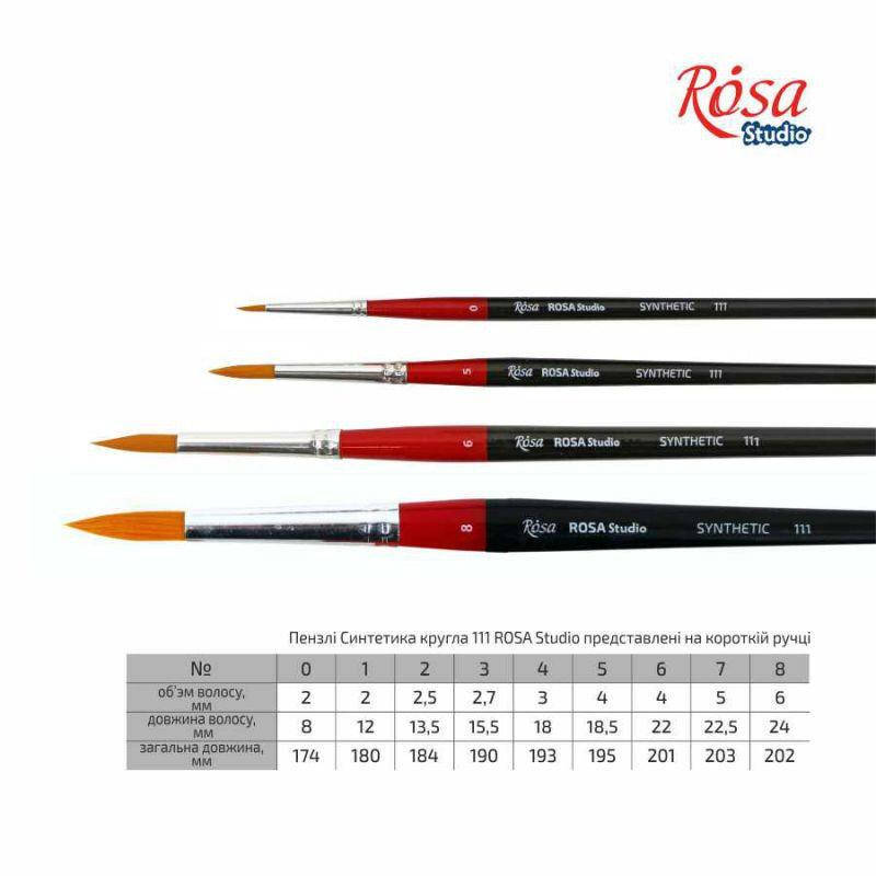 

Синтетика кругла, 111, № 0, к.р. пензель ROSA START