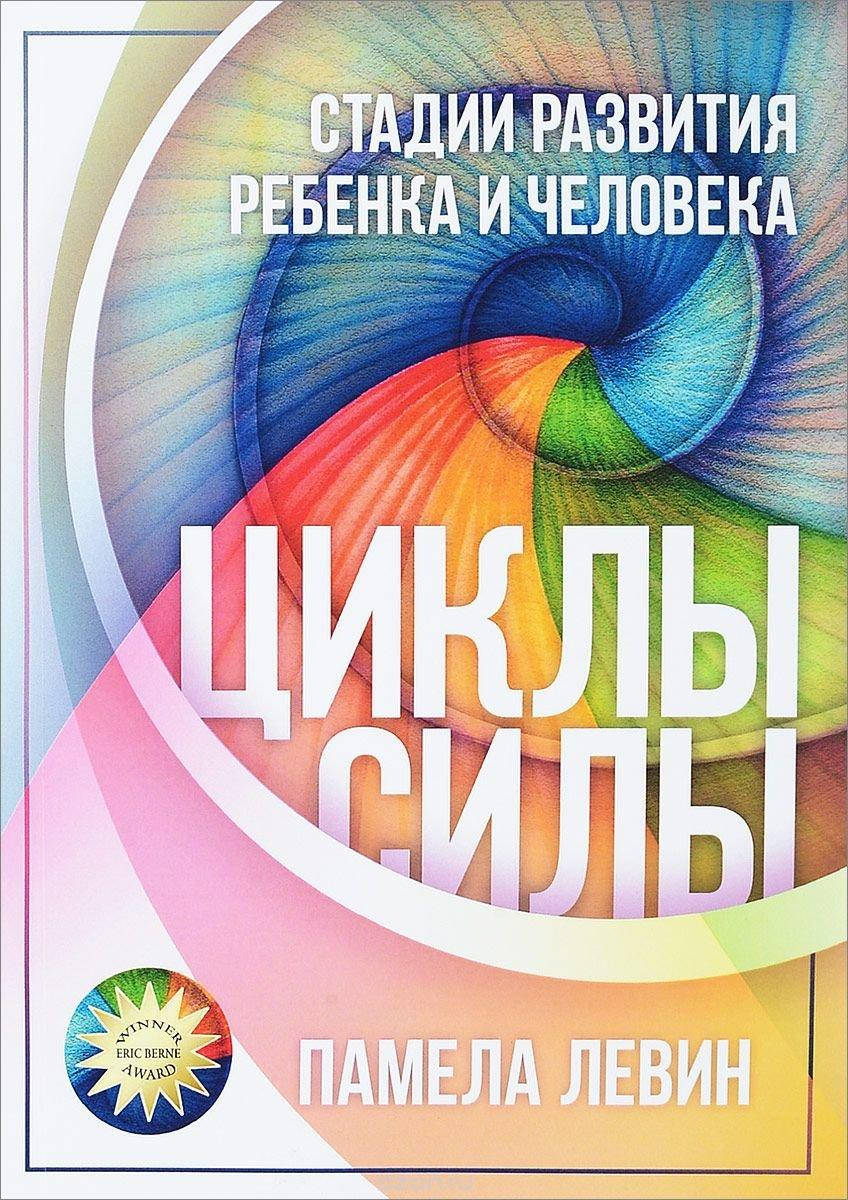 

Циклы силы
