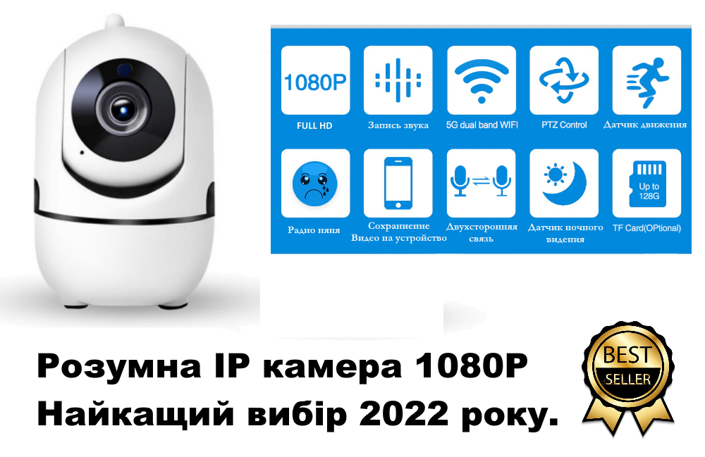 

IP камера видеонаблюдения WiFi CAMERA IP Y13G - беспроводная поворотная панорамная камера с распознаванием лиц