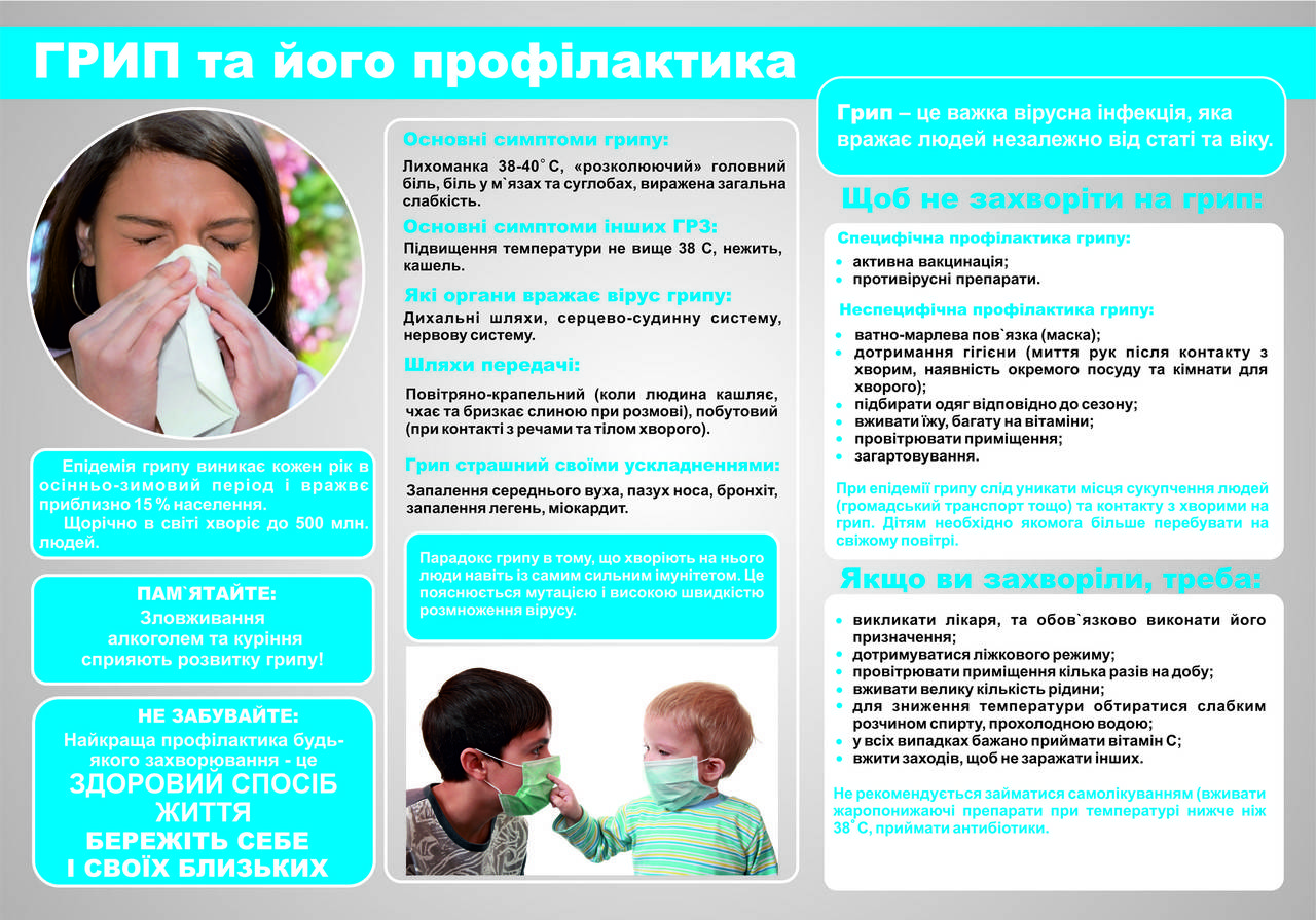 

Санбюлетень "ГРИП та його профілактика"