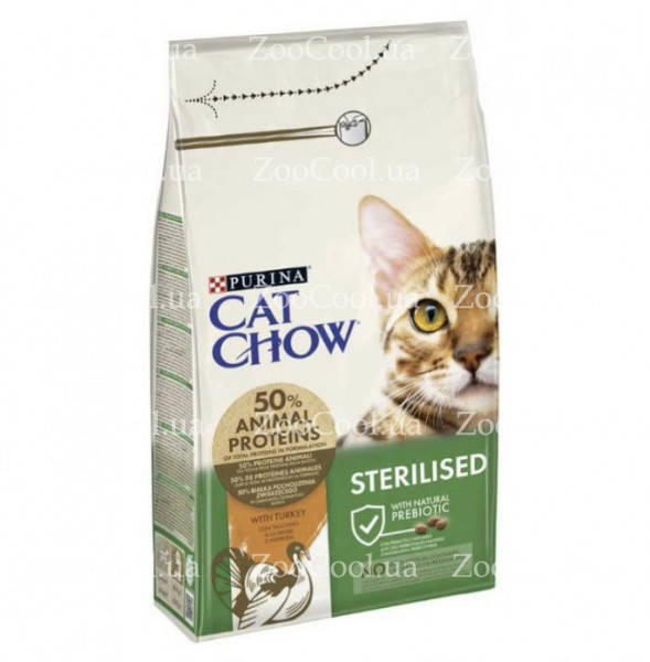 

Сухой корм Purina Cat Chow Sterilised с индейкой