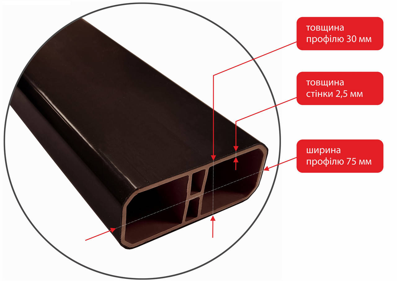 

Профіль пластиковий коричневий для лавок, Коричневый