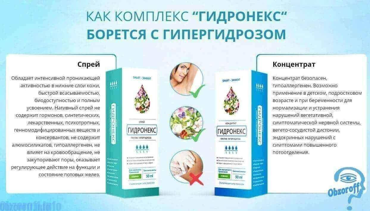 

Гидронекс - комплекс от потливости, гипергидроза (Концентрат и Спрей)