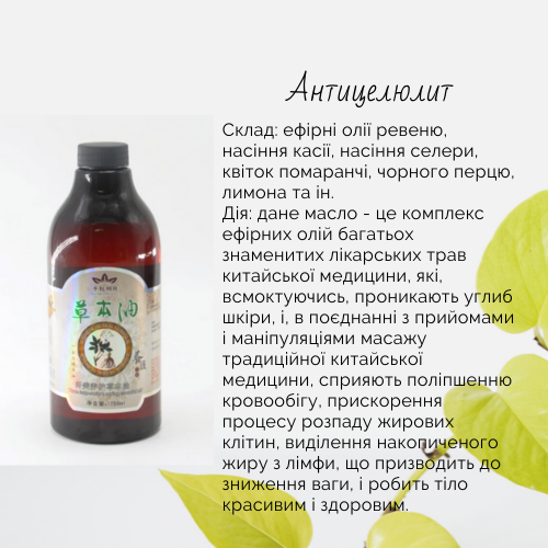 

Масло массажное Антицеллюлитное 750 мл.