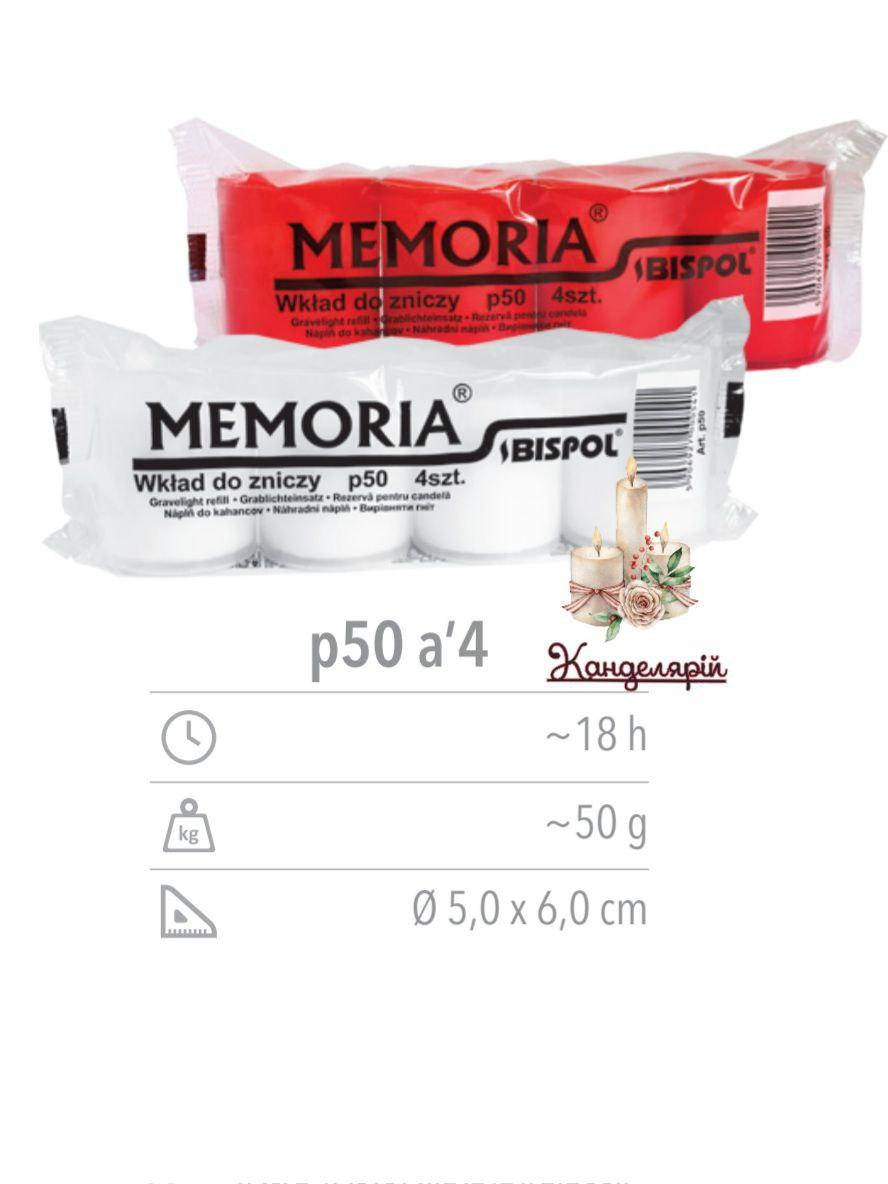 

Свечи запаска парафиновые Bispol P50 18 часов, Белый
