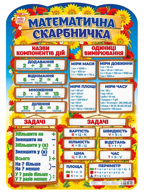 

Плакат "Математична скарбничка" №0137/10104235У(20)