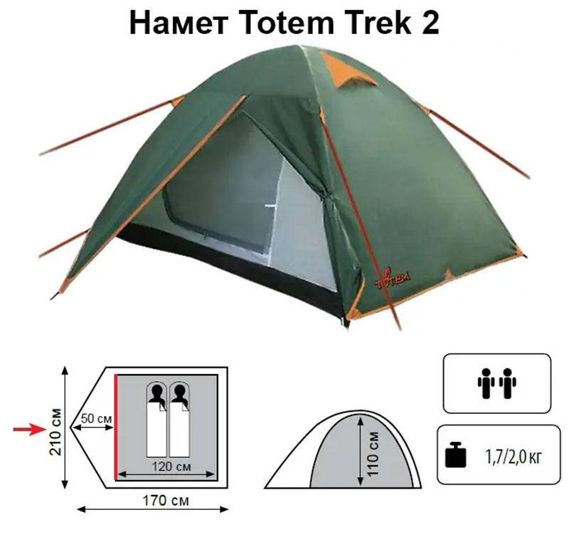 

Двухместная палатка Totem Trek 2, Зелёный