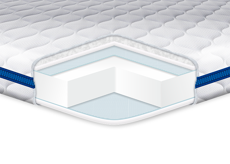 

Тонкий матрас, топпер SUPER STRONG трикотажный чехол EuroSleep 160x190