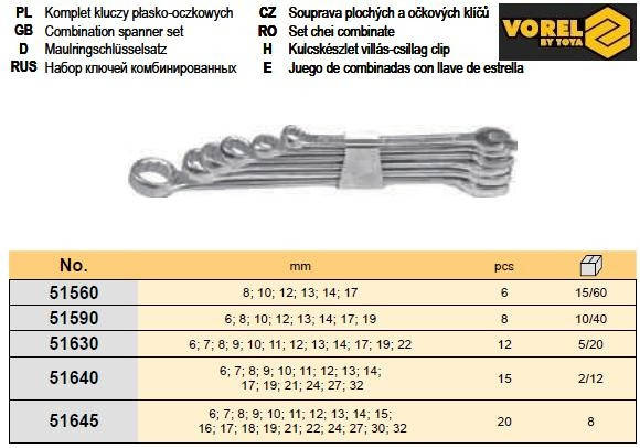 

Набор ключи рожково-накидные Польша М 8-17 мм 6 штук VOREL-51560