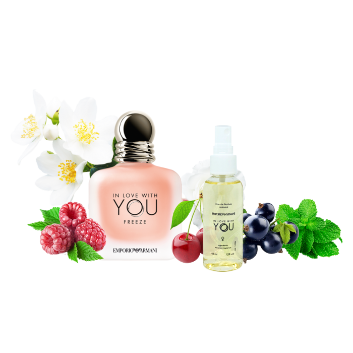 

Парфюмированная вода женская Emporio Armani In Love With You 68 ml