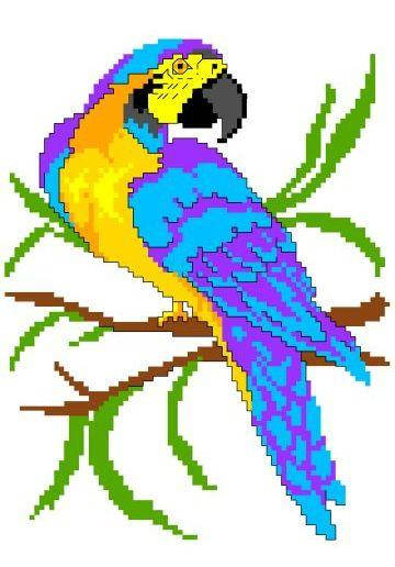 

Набор для вышивания нитками крестом " Попугай Ара " нитки, мулине, канва, игла, канва с рисунком