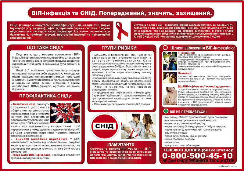 

Санбюлетень "ВИЧ – инфекция и СПИД. Предупрежден, значит защищен" бумага, А3(297*420 мм)