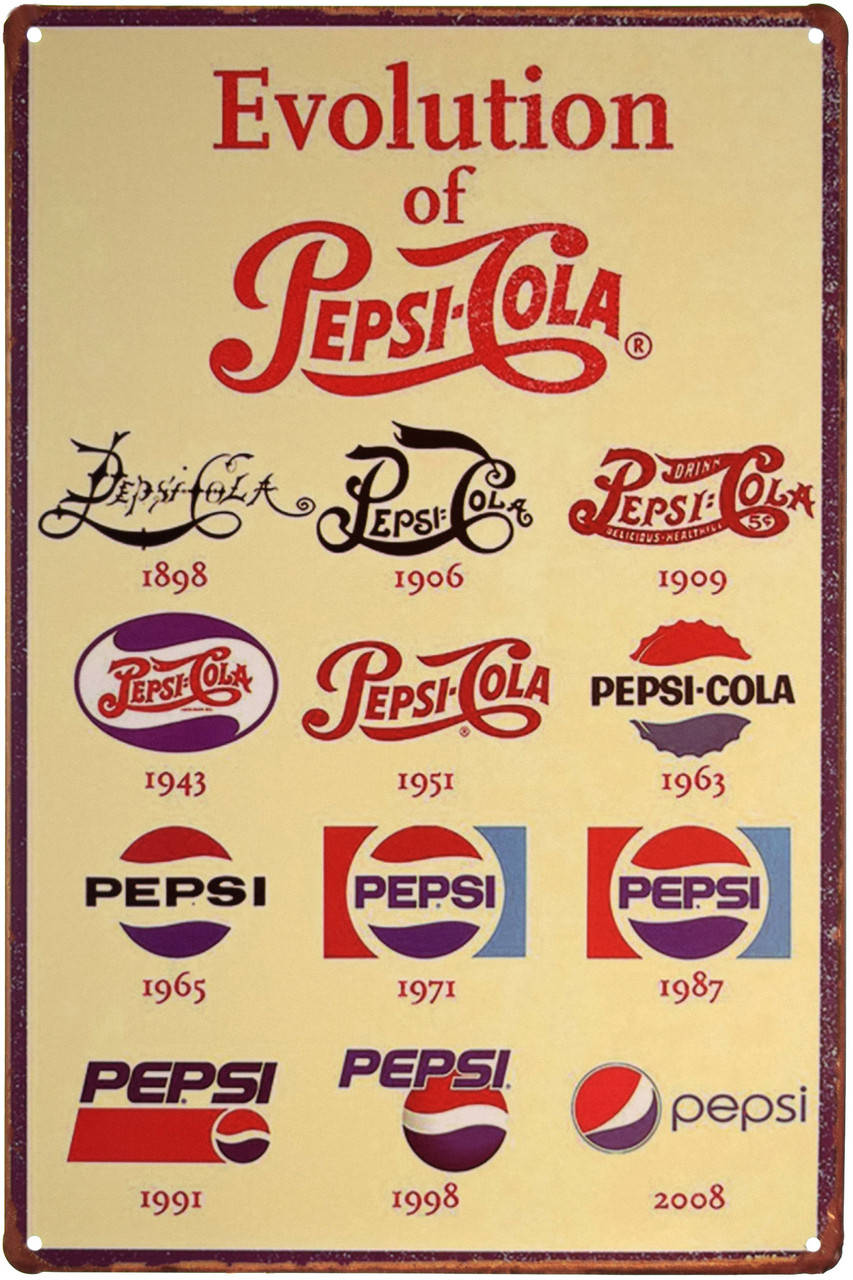 

Металлическая табличка "Эволюция Пепси-Колы / Evolution Of Pepsi-Cola" (ms-001241)