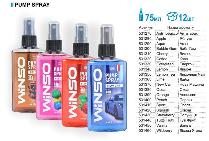 

Ароматизатор Спрей Winso Pump Spray Anti Tobacco 75ml