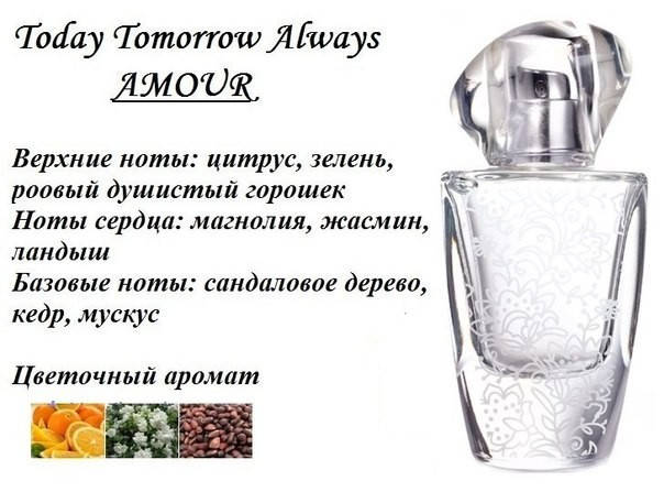 

Парфюмерная вода Amour Avon 30 мл