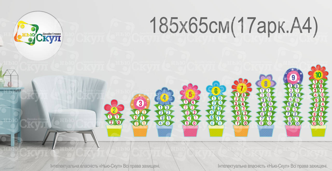 

Склад числа на квіточках