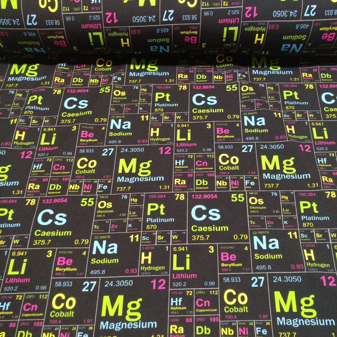 

Футер двунитка "Таблица Менделеева" - 180см, диджитал