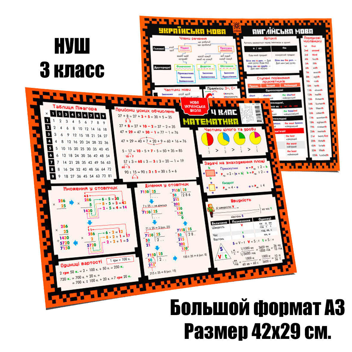 

Коврик подсказка учебный НУШ 4 класс А3 (42х29 см.) ZIRKA 129051