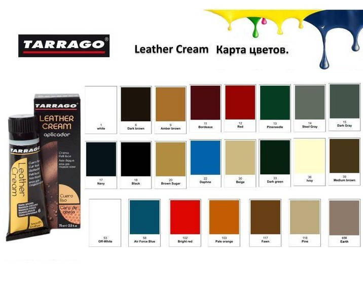 

Водоотталкивающий крем для обуви Tarrago Leather Cream 75 мл цвет черный (18)